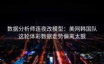 数据分析师连夜改模型：美网韩国队这轮体彩数据走势偏离太狠