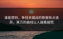 谁能想到，争冠关键战的数据有点诡异，莱万的曲线让人越看越慌