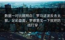数据一对比就明白：罗马这波反击太狠，足彩盘面，罗德里戈一下就把防线打穿